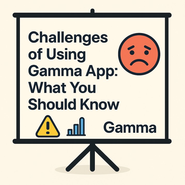 Gamma App Review